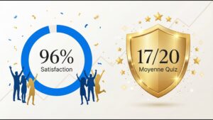 Taux-de-Reussite-a-nos-Formations